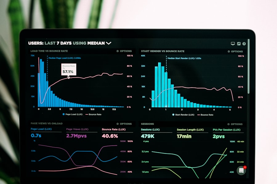 Energy analytics dashboard